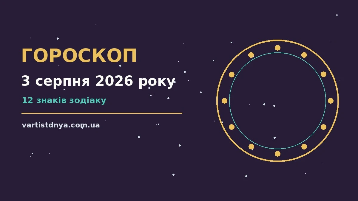 Щоденний гороскоп на 3 серпня 2026 року: символічне зображення зодіакального колеса на тлі ранкового понеділка